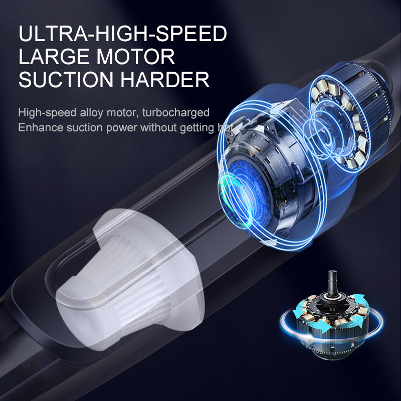 Ultra-high-speed vacuum motor with turbocharged suction power, high-performance alloy design